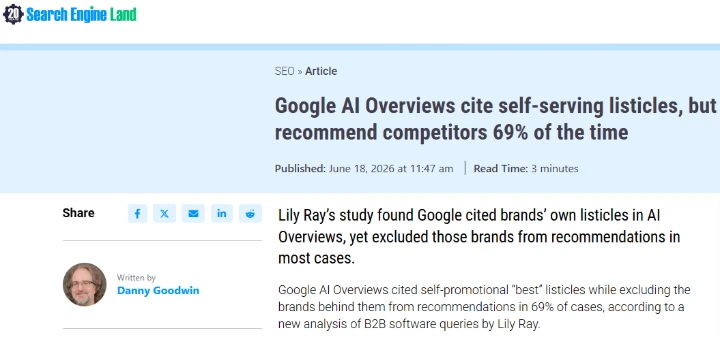 Screenshot of a Search Engine Land article headline stating Google AI Overviews cite self-serving listicles and recommend competitors.